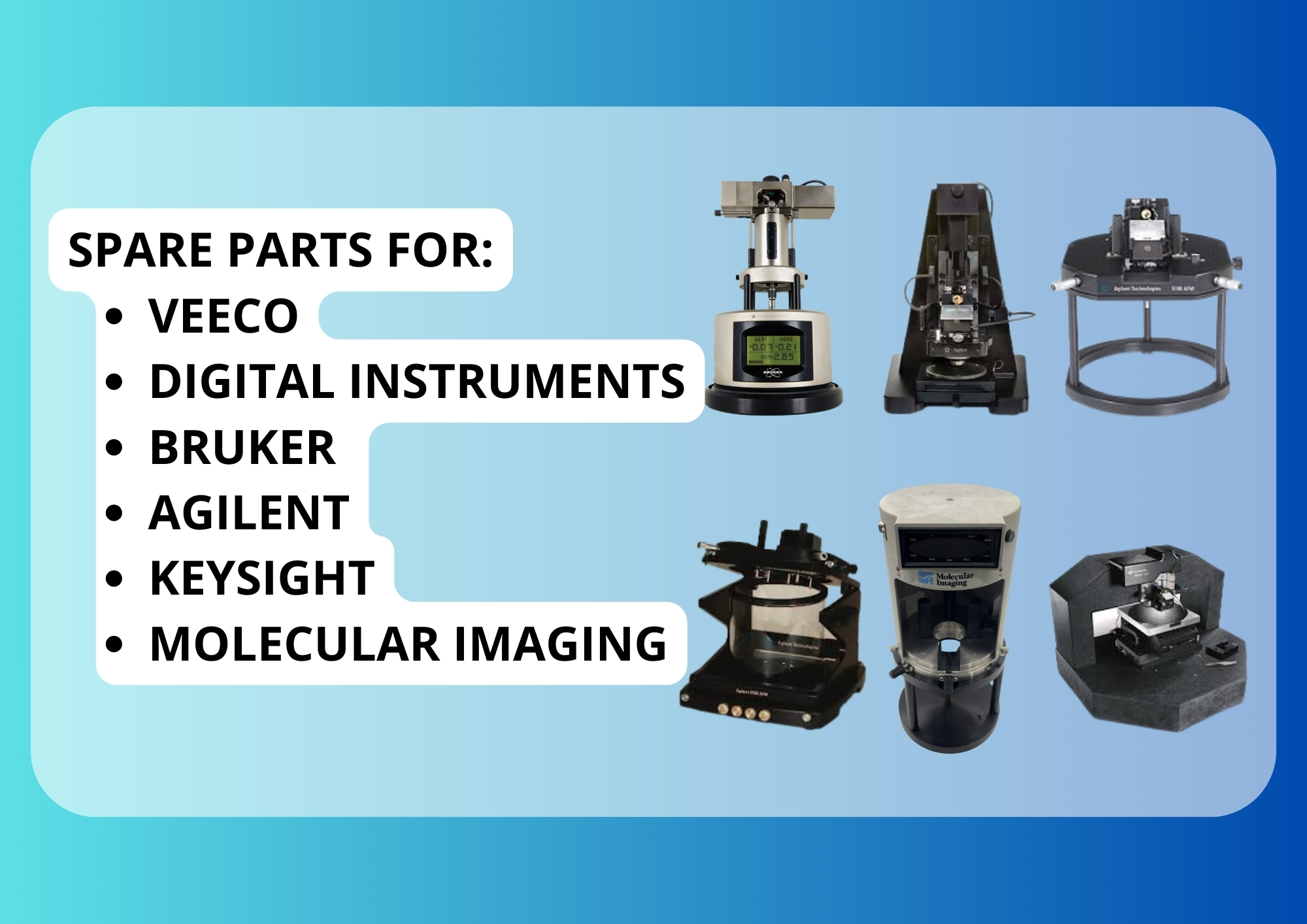 Old AFMs and upgrade parts